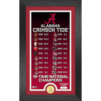 Alabama Crimson Tide Highland Mint 18 Time Football National Champions 12 x 20 Legacy Bronze Coin Photo Mint