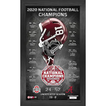 Alabama Crimson Tide Highland Mint College Football Playoff 2020 National Champions 12 x 20 Team Pride Panorama